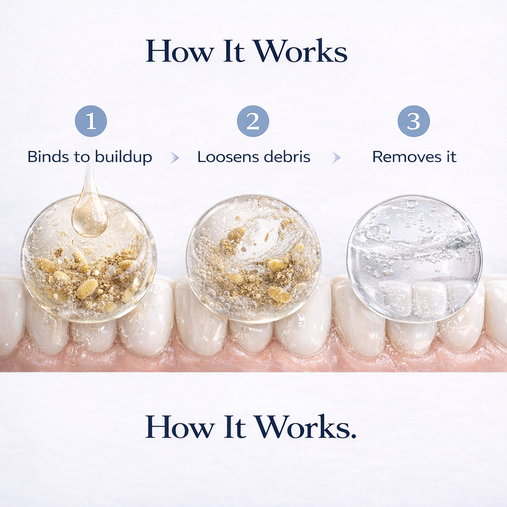 Stain Correct Mouthwash